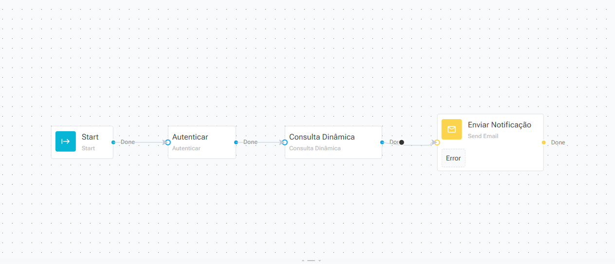 Acompanhamento dos processos logísticos no HubyLog